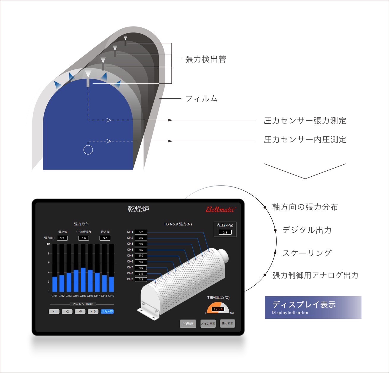 webtensionmeter_Img02