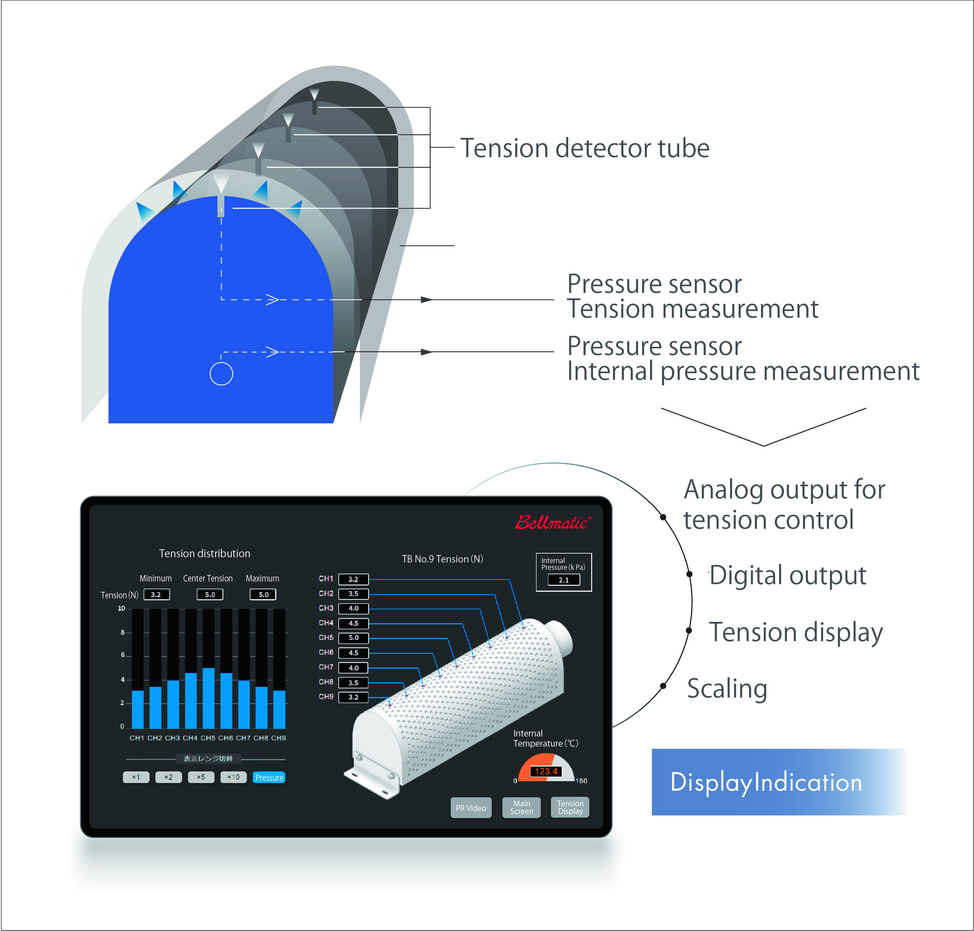 webtensionmeter_en_Img02